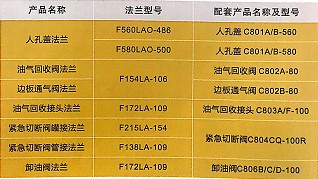 浙江嘉隆法蘭規格型號 浙江嘉隆法蘭規格型號
